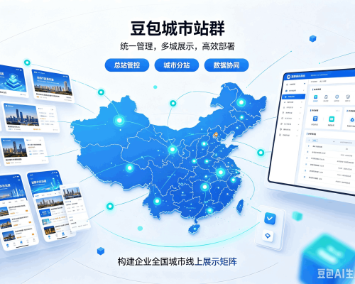 爱民豆包城市站群